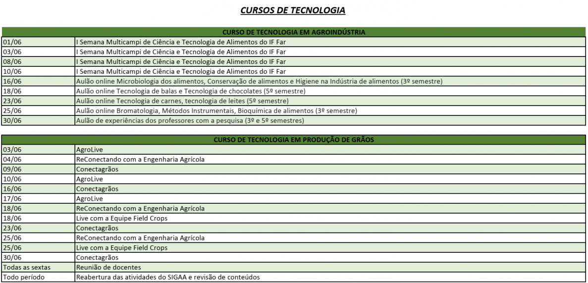 CRONOGRAMA GERAL JUNHO 2