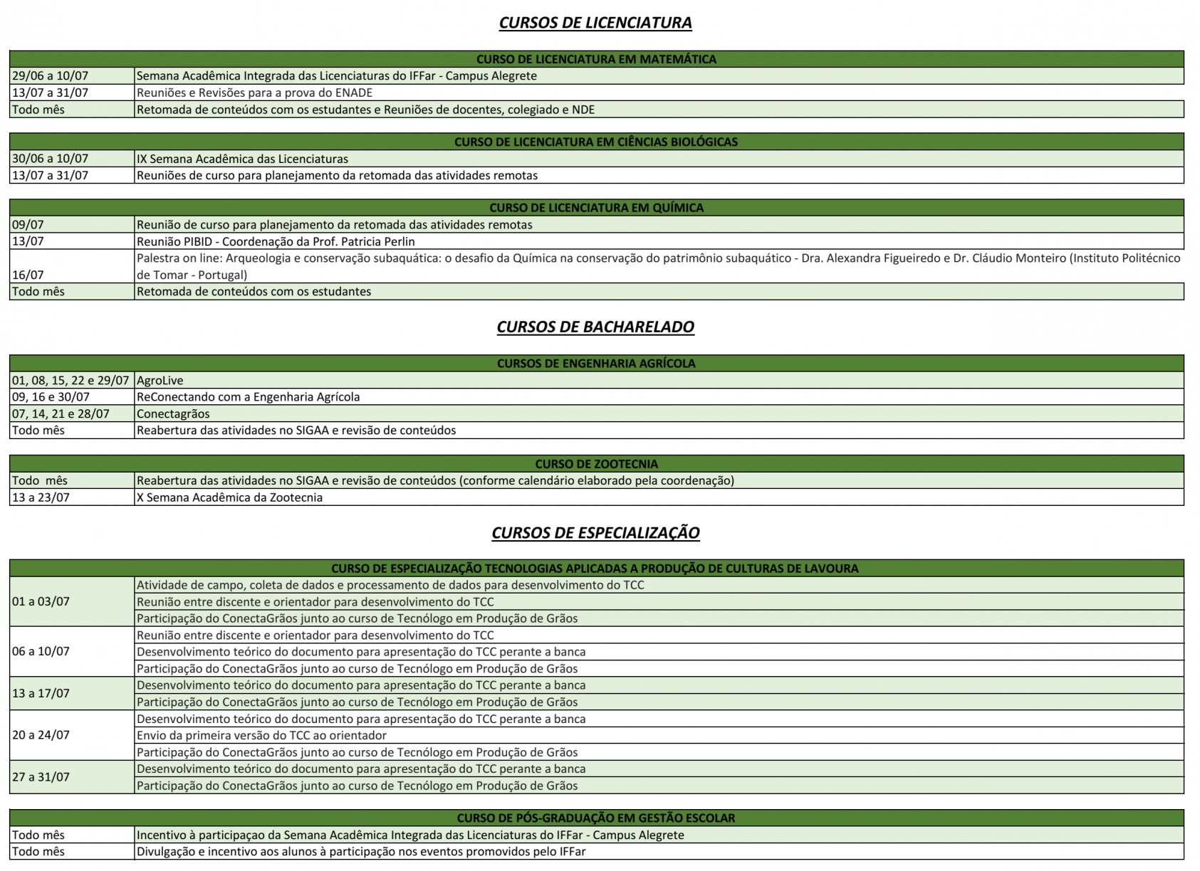 Calendário Julho 2020 parte 2