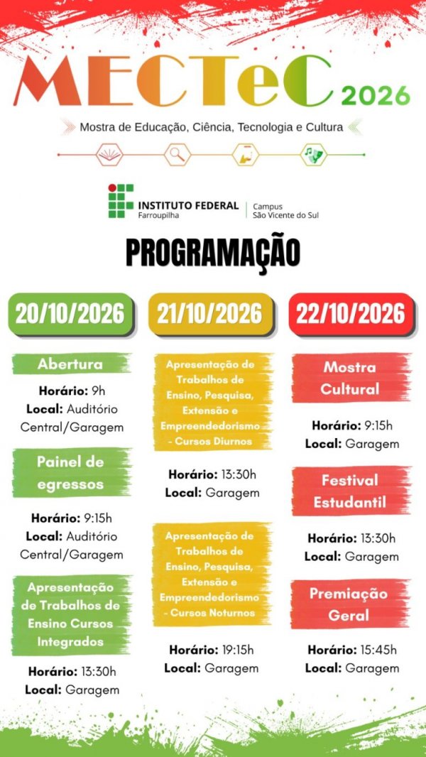 PROGRAMACAO MECTE 2026