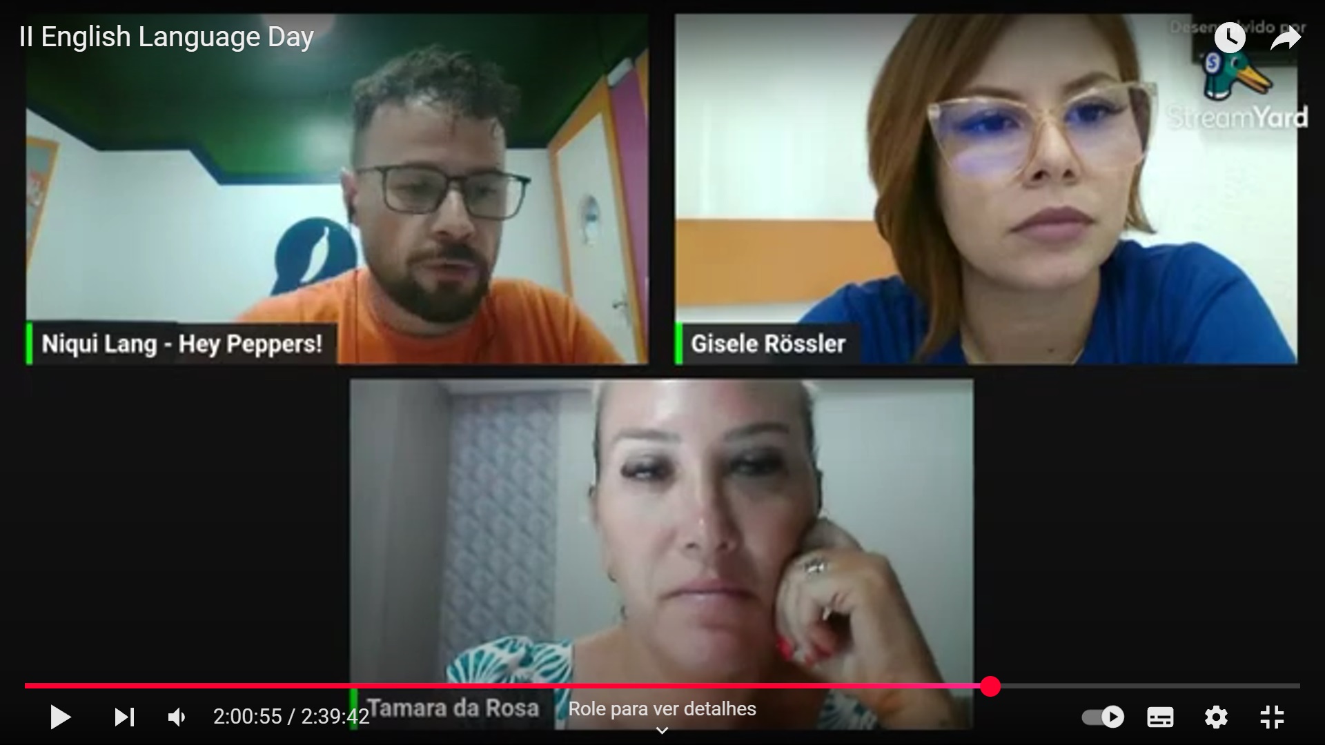 2º English Languange Day 2