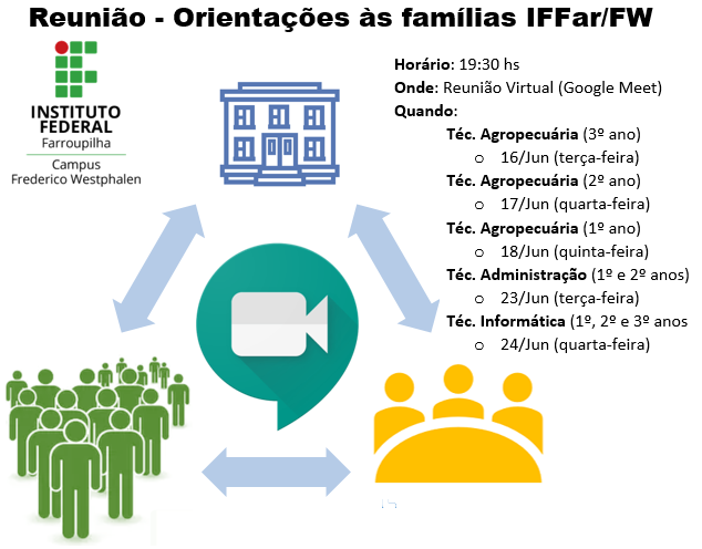 Reunião Pais Entrega dos Pareceres