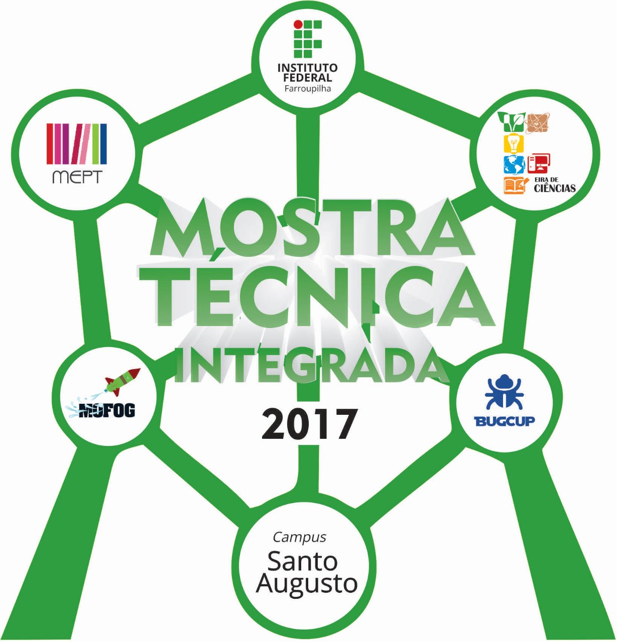 Logo mostra integrada