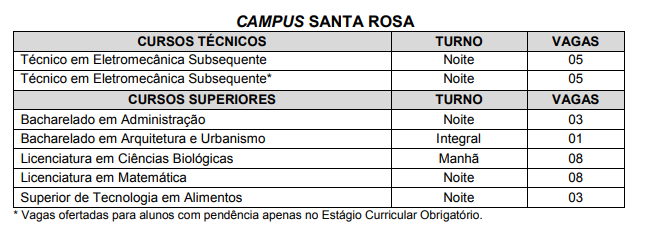 Quadro vagas reingresso.png