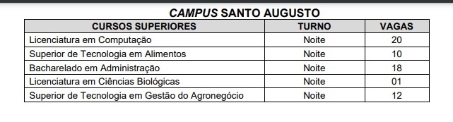 Vagas transferencia