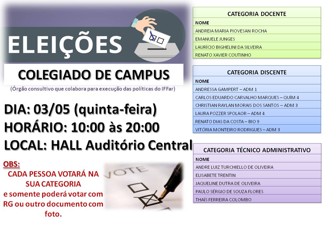 eleição colegiado