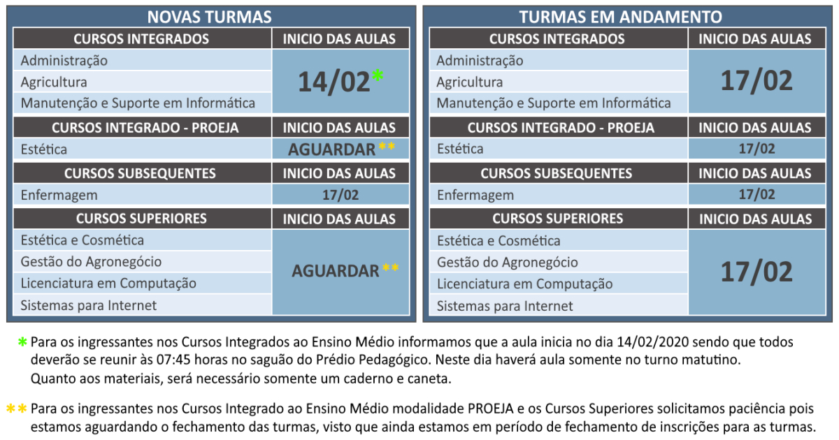 horario santo angelo 2020