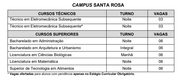 vagas edital reingresso.png